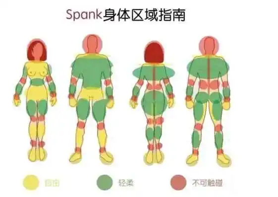 西檬之家女王怎么玩?字母圈新人入圈 一