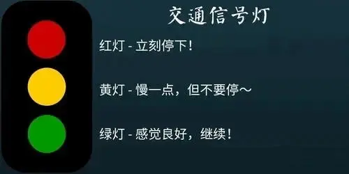 西檬之家Sp小圈入门指南 一